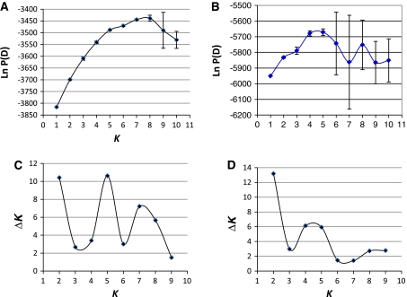 Fig. 4