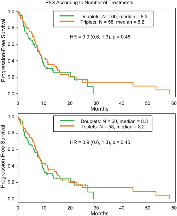 Fig. 3.