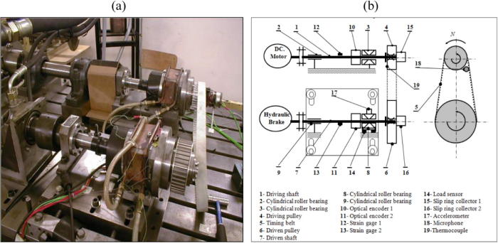 Fig. 2