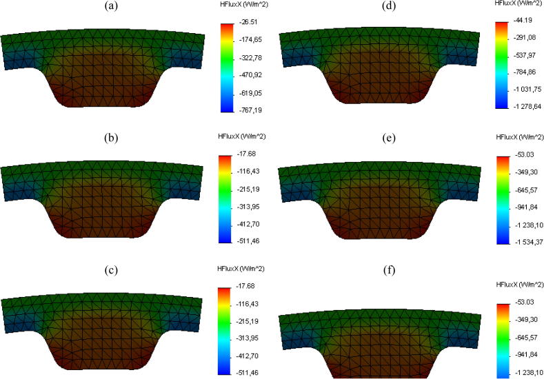 Fig. 10