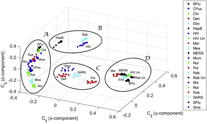 Fig. 10