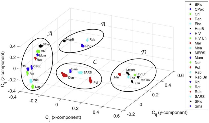 Fig. 9