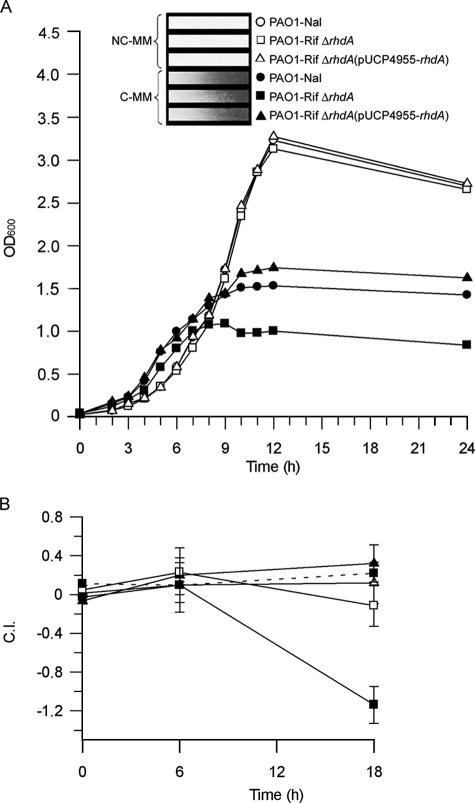 FIG. 4.