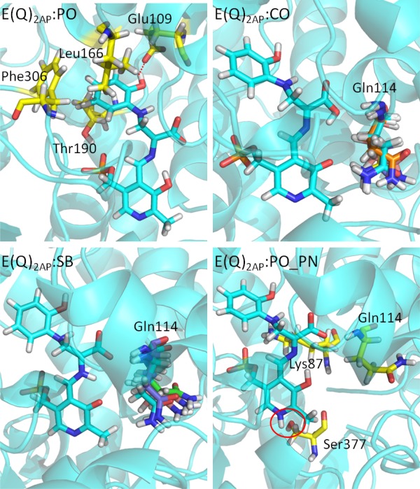 Figure 7