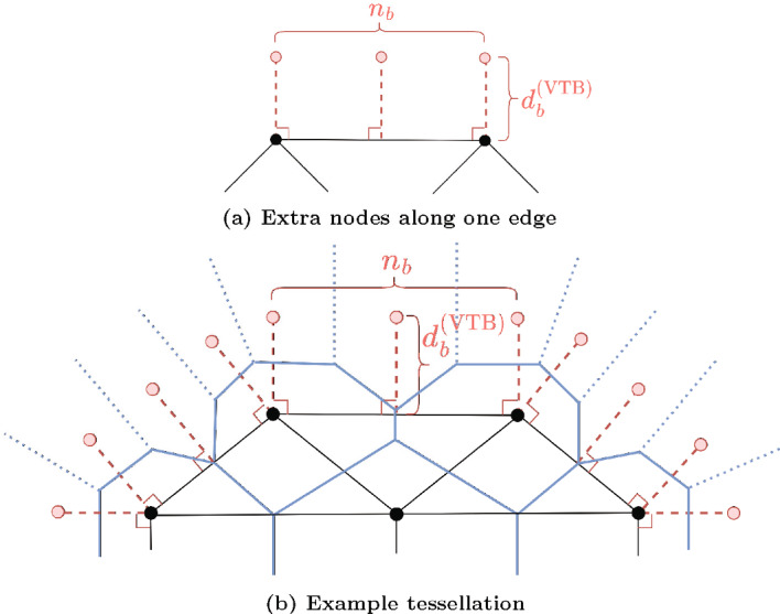 Fig. 10