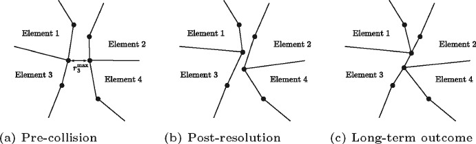 Fig. 13