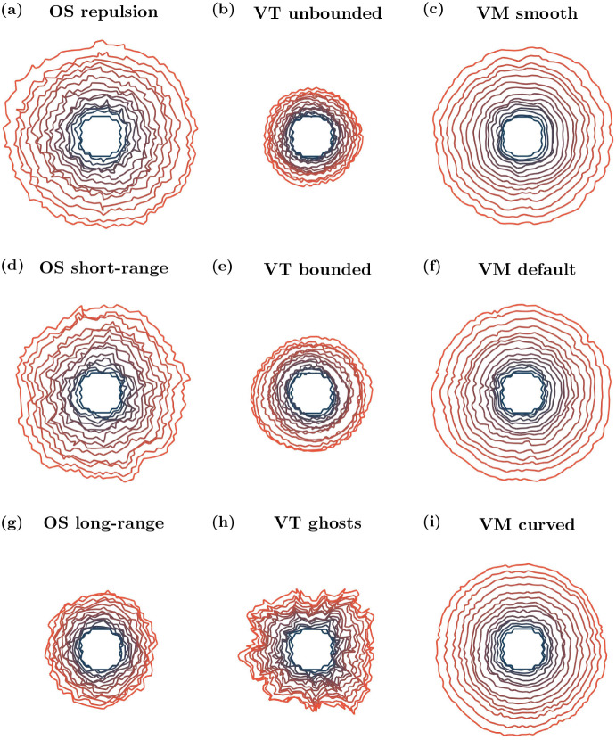 Fig. 6