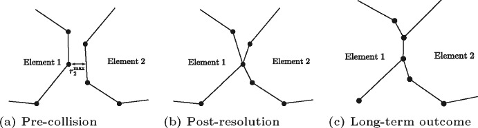 Fig. 12