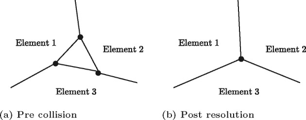 Fig. 14