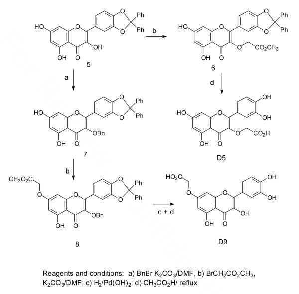 Scheme 2