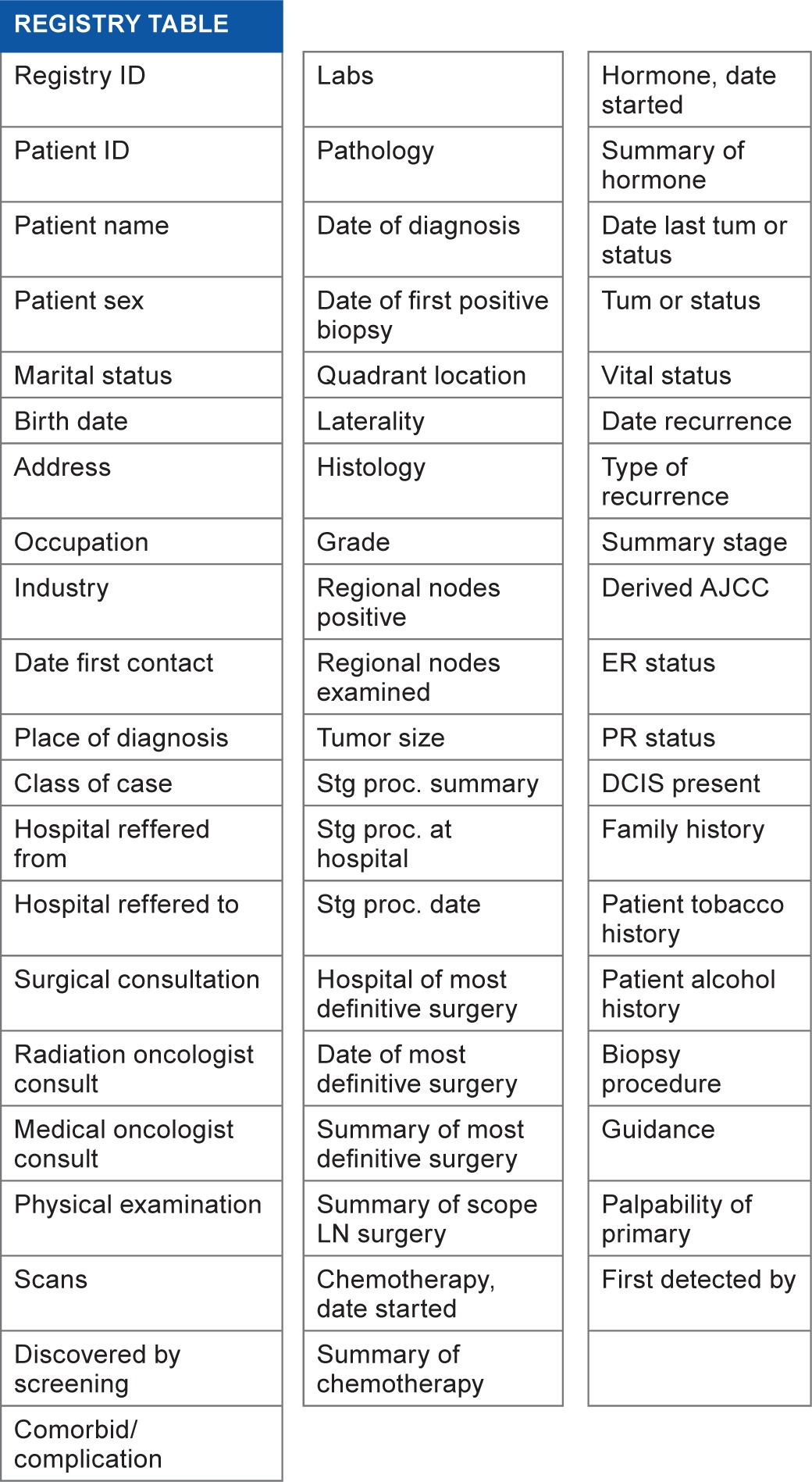 graphic file with name cin-suppl.3-2014-053f7.jpg