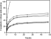 Fig. 9
