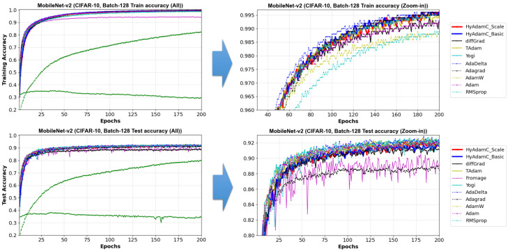 Figure 25