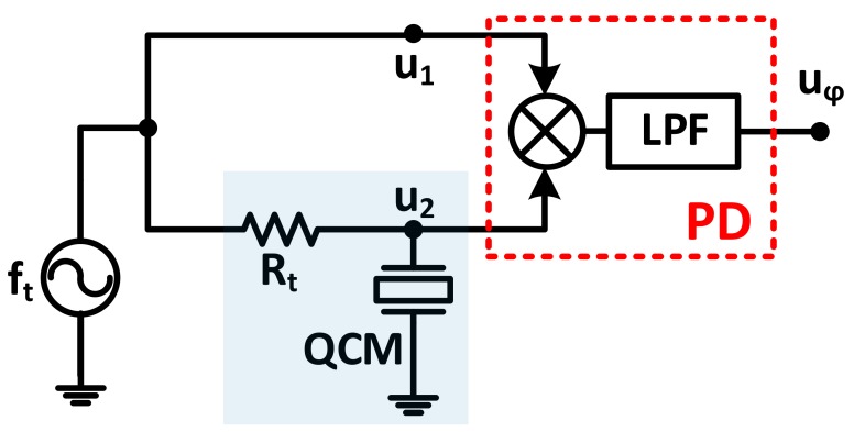 Figure 23