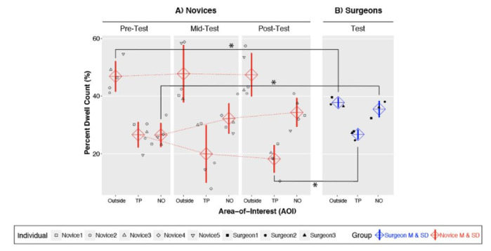 Figure S1.