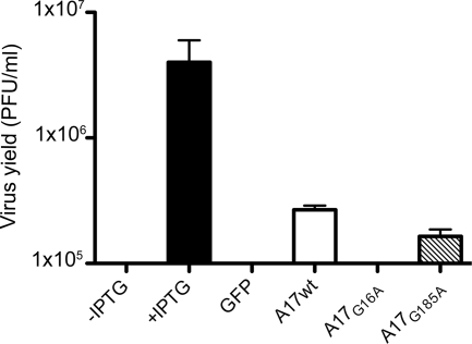 FIG. 8.