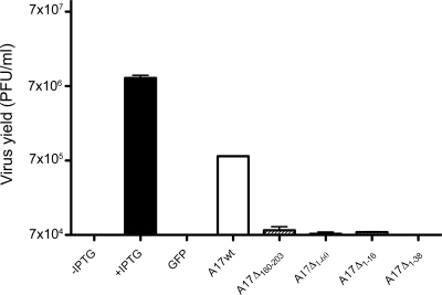 FIG. 4.