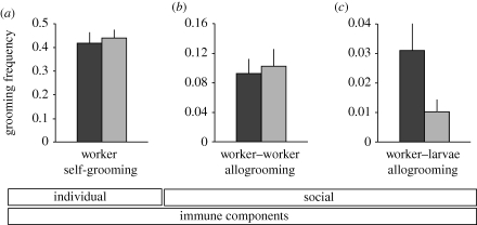 Figure 1.