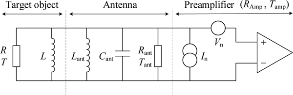 Figure 15.