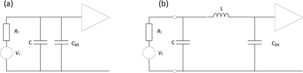 Figure 18.