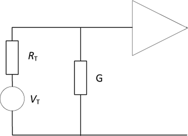 Figure 19.