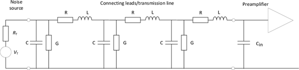 Figure 17.