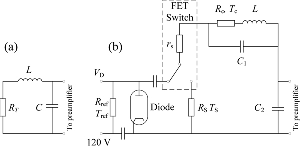 Figure 14.