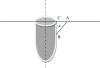 Fig 1.
