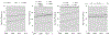 Figure 5: