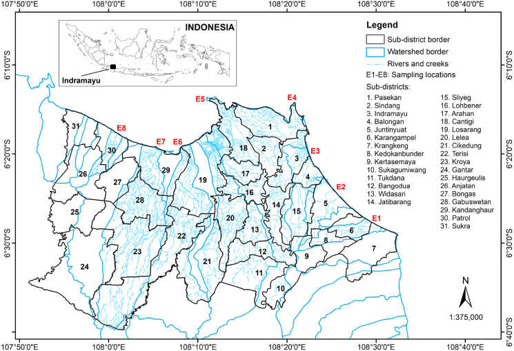 Figure 2