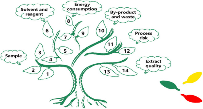 graphic file with name ao5c07167_0010.jpg