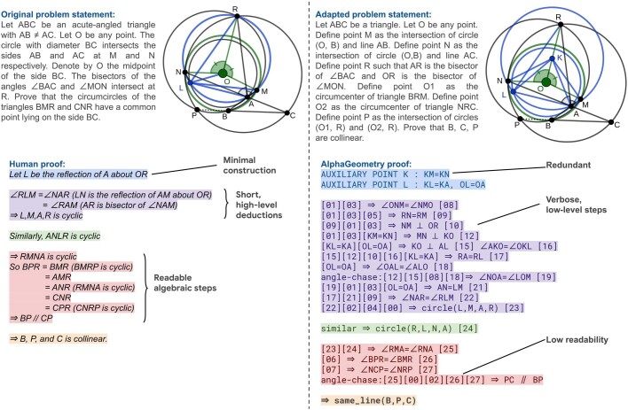 Extended Data Fig. 2