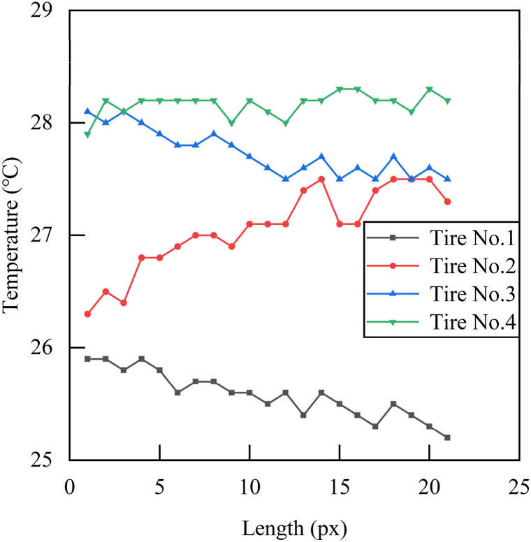 Fig. 11