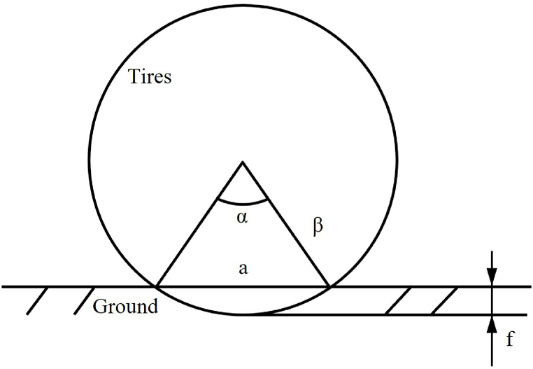 Fig. 16