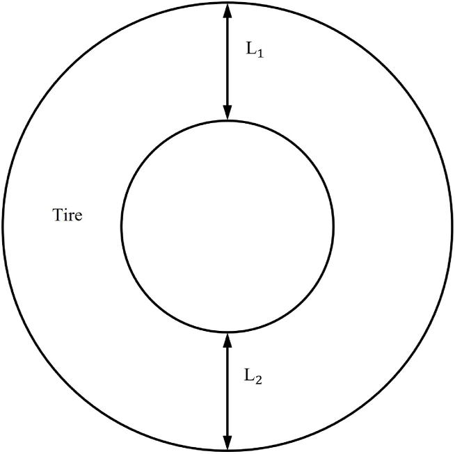 Fig. 17