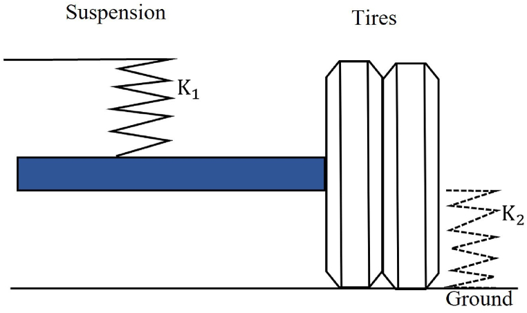 Fig. 19