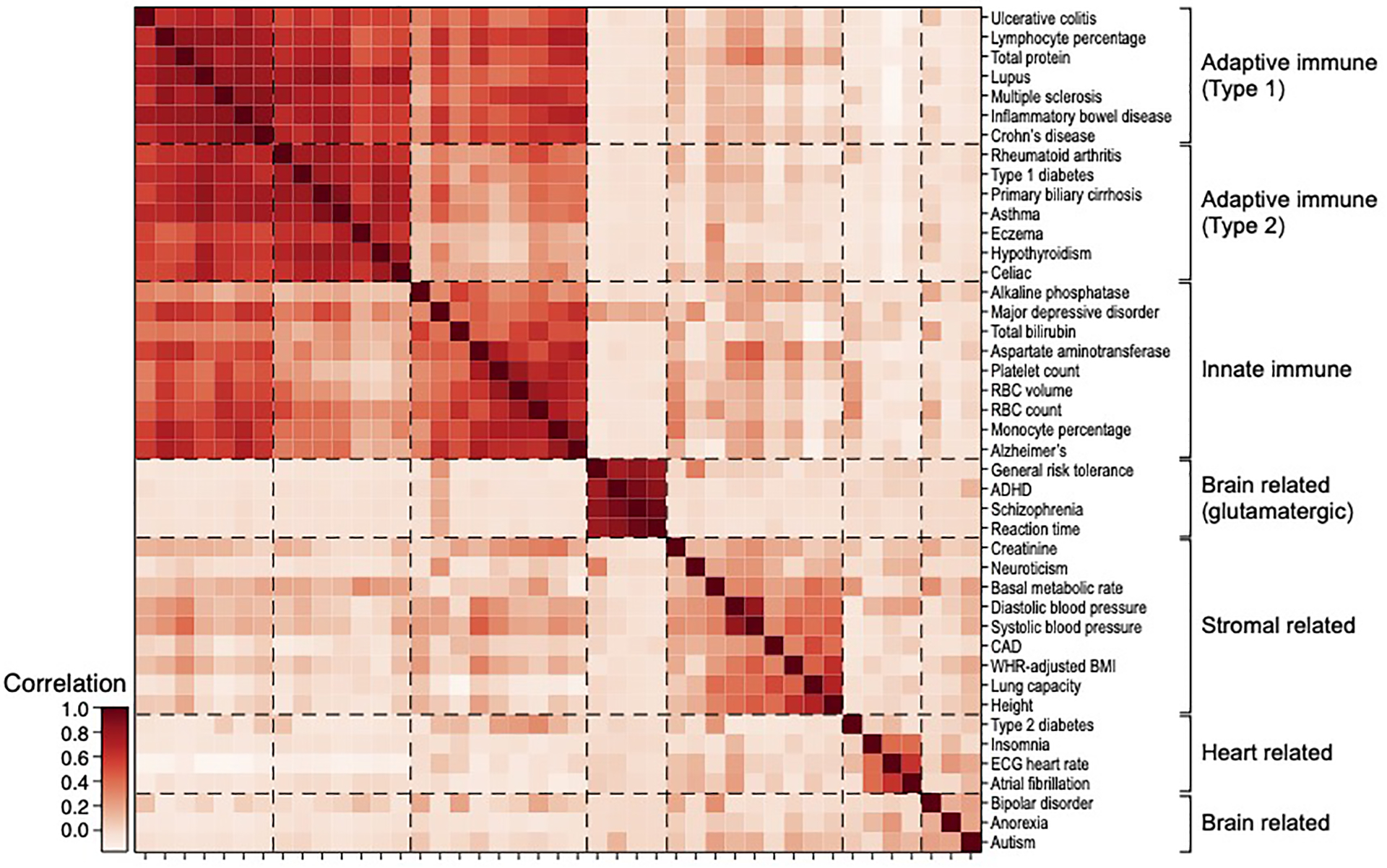 Extended Data Fig. 4.