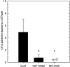 FIG 4