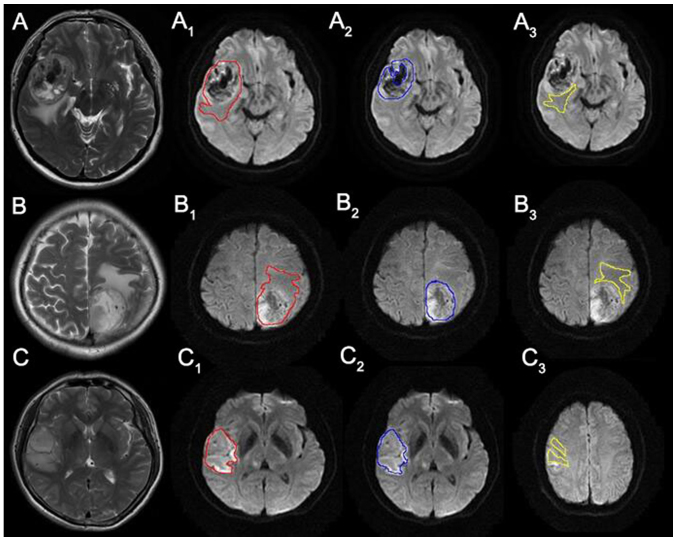 Figure 3.