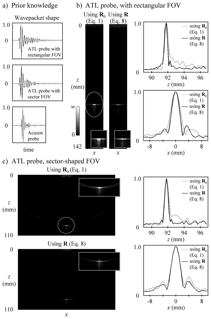 Fig. 7