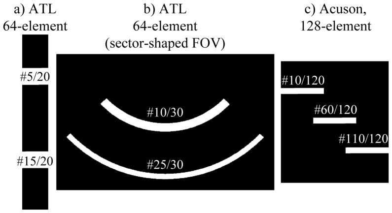 Fig. 3