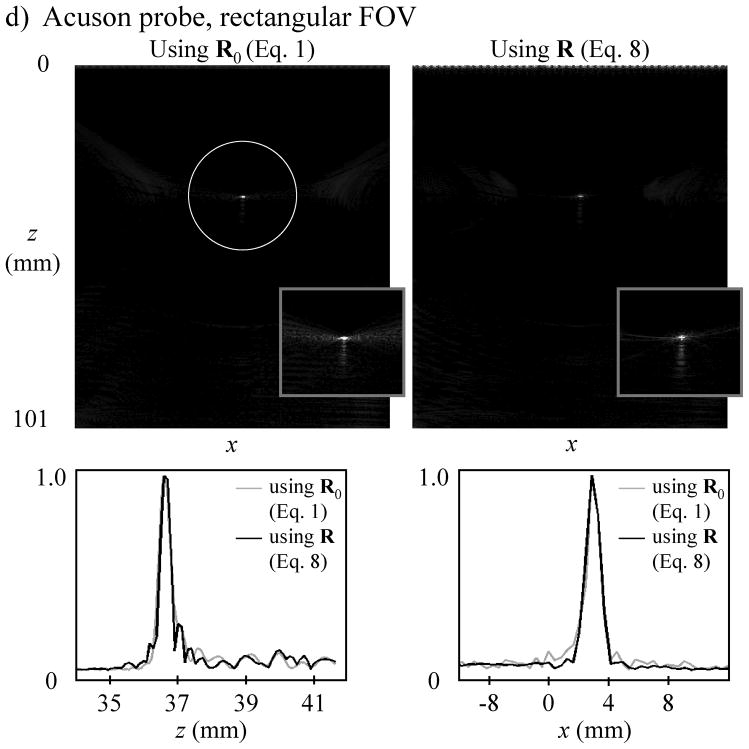 Fig. 7