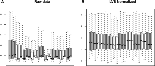 FIGURE 4.