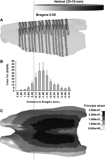 FIG. 10.