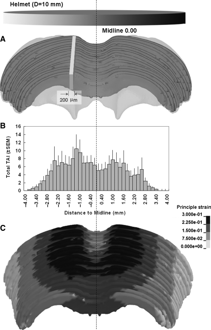 FIG. 11.