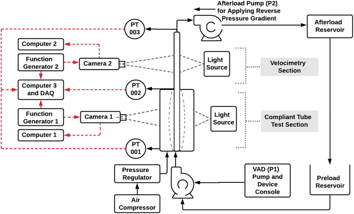 Fig 4