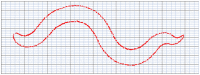 Figure 8: