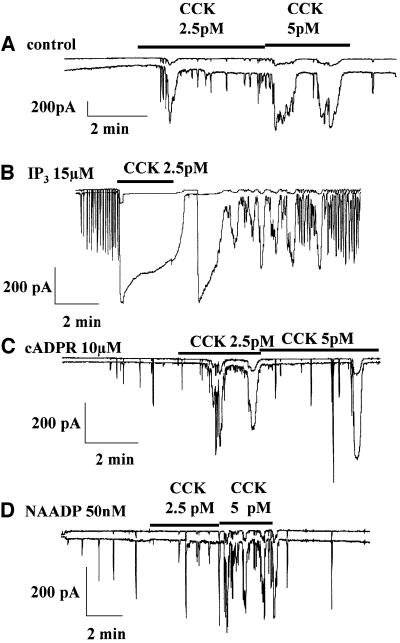 graphic file with name cdf107f2.jpg