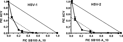 Fig. 8.