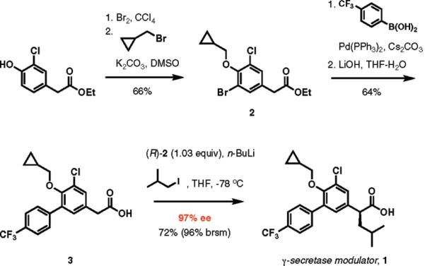 Scheme 3